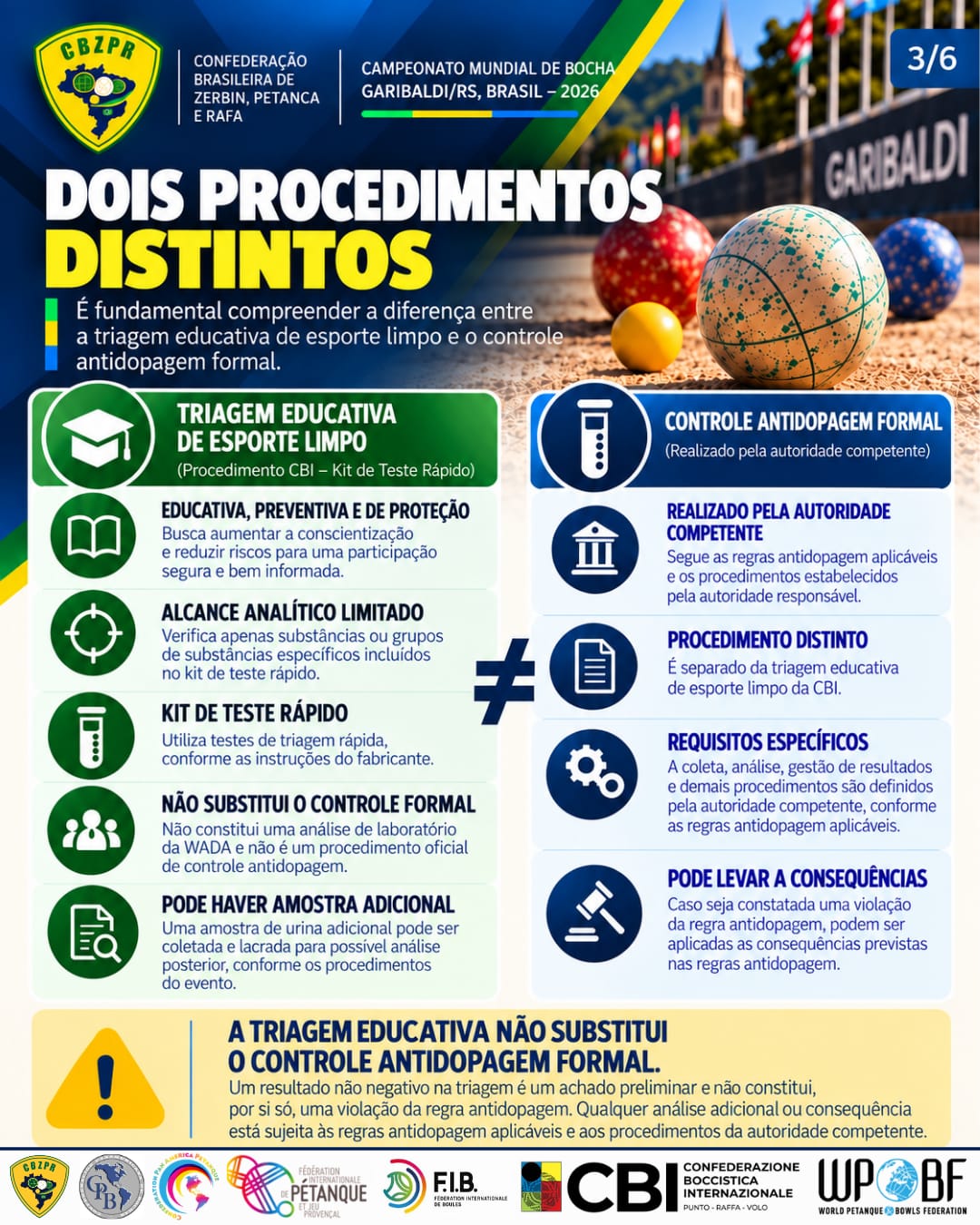 Foto da galeria Campeonato Mundial de Bocha -  Orientações